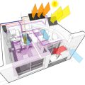 Wiederverwendung von Baumaterialien im nachhaltigen Hausbau