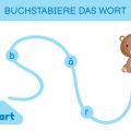 Die wichtigsten Nebenkosten beim Hauskauf: Ein vollständiger Überblick für Käufer